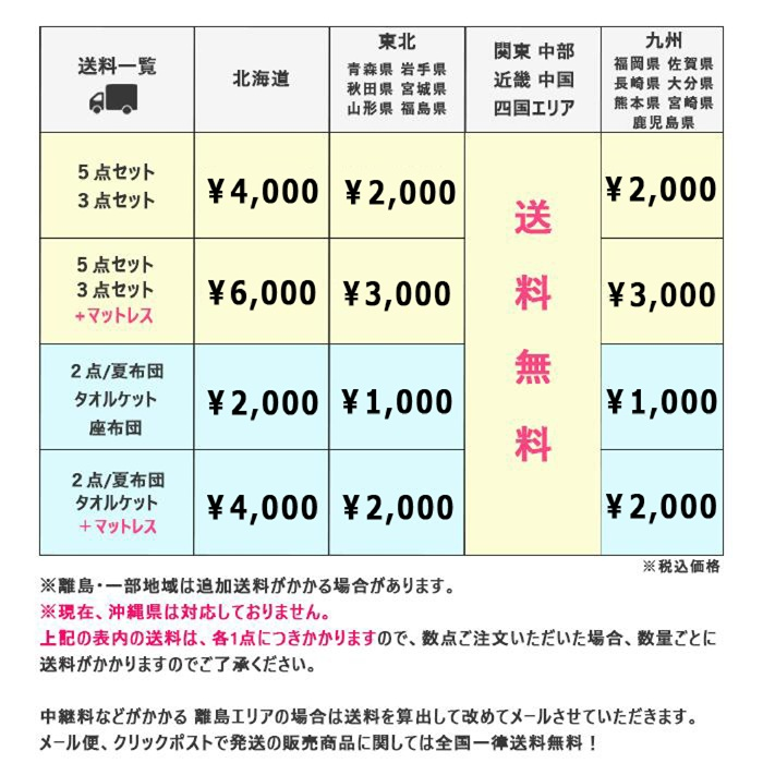 送料一覧表